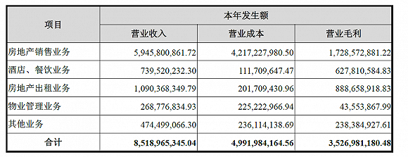 舉牌五年終入主，京基集團(tuán)控股*ST康達(dá)背后的資本棋局與行業(yè)變奏