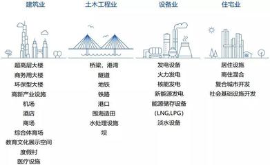 首爾購(gòu)房路漫漫 韓國(guó)年輕人置業(yè)夢(mèng)的沉重現(xiàn)實(shí)與地產(chǎn)經(jīng)營(yíng)困局